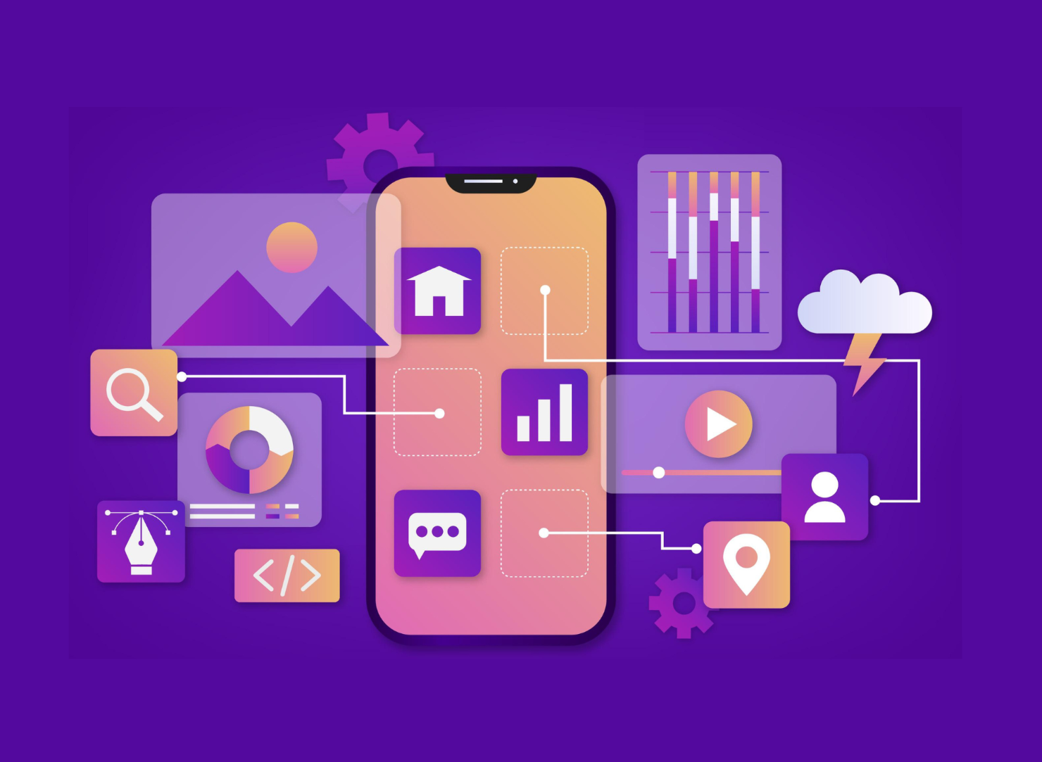web development in dubai
