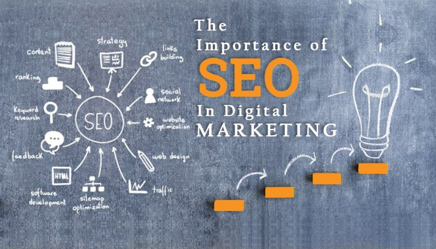 webwhites #1 website developing agency