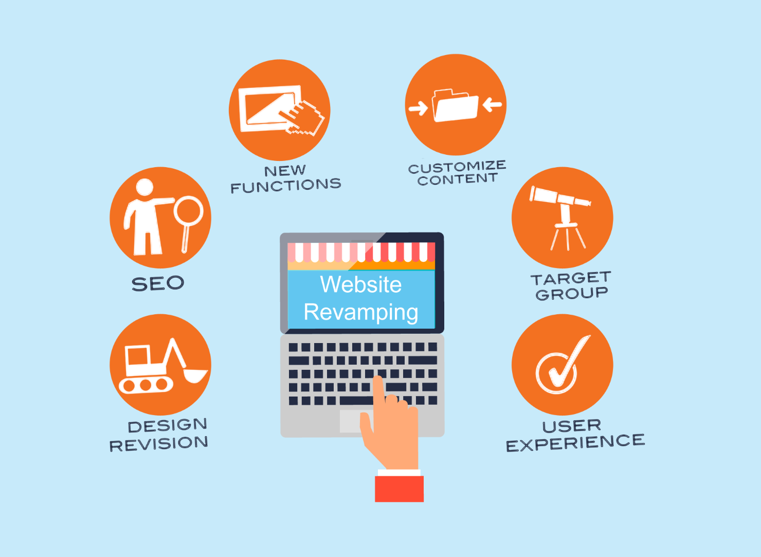 webwhites #1 website developing agency